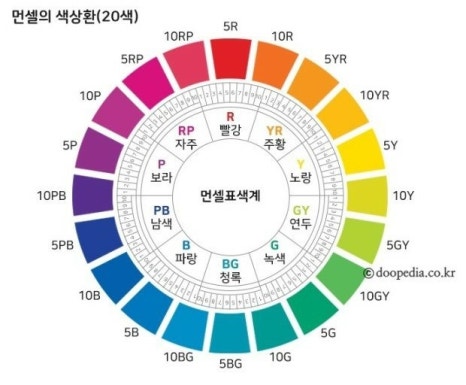 스카이행정사사무소 이미지