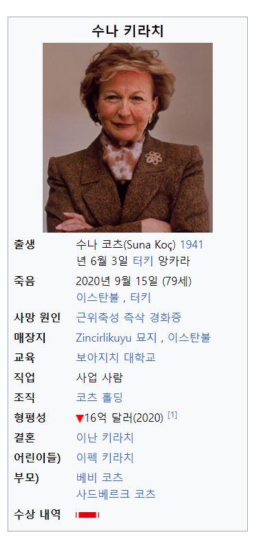 수나(SUNA) 이미지