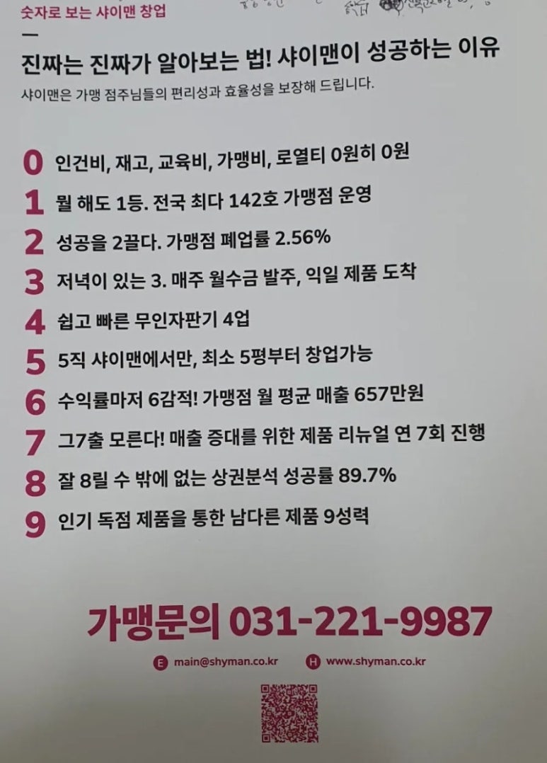 샤이맨 이미지