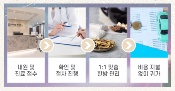 이동규한의원 이미지