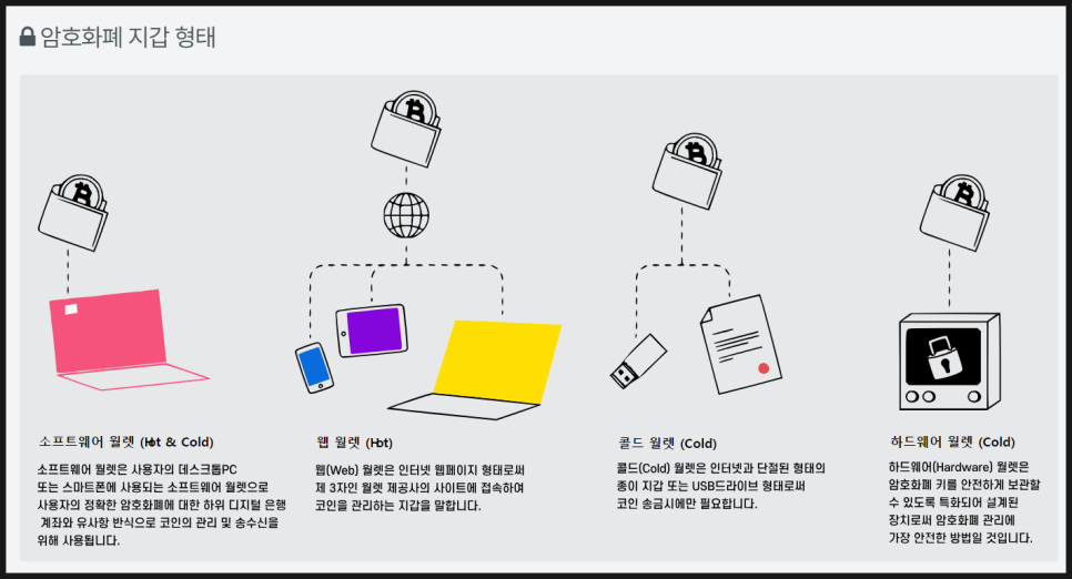 이더웰 이미지