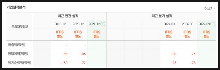 미래티앤알 이미지