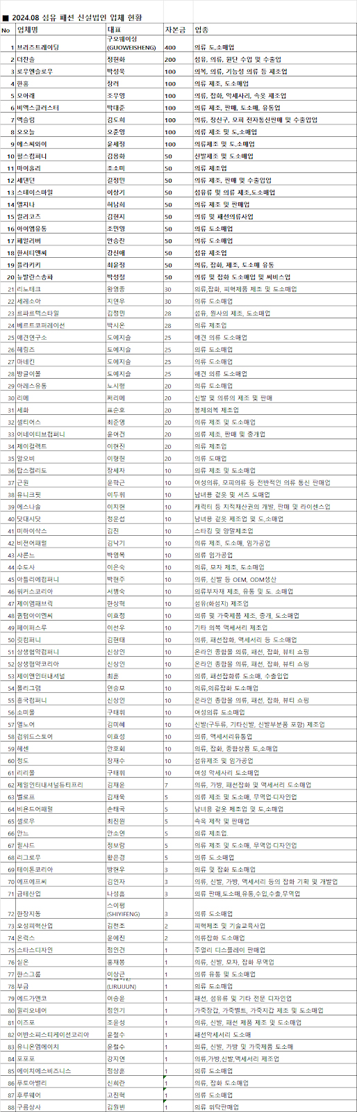 에이치에스상사 이미지