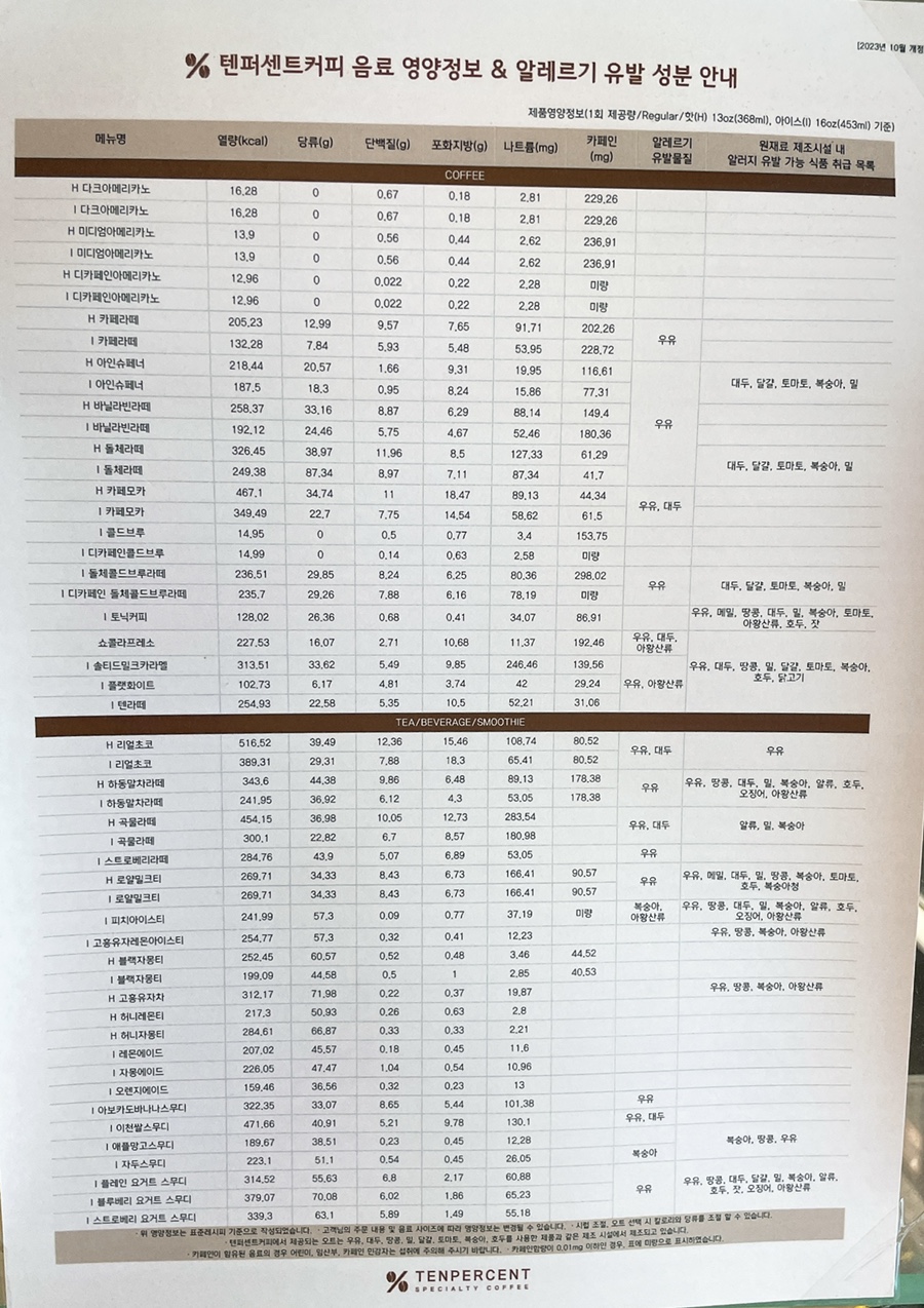 텐퍼센트화명 이미지