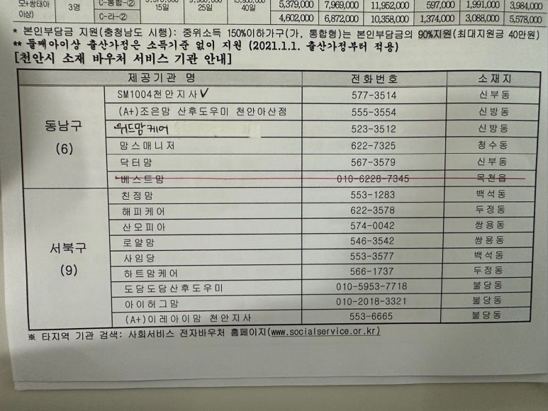 SM1004천안지사 이미지