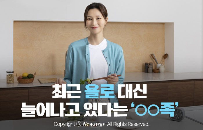 욜로(YOLO) 이미지