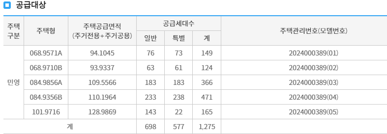 에이치엘디앤아이한라 주식회사 이미지