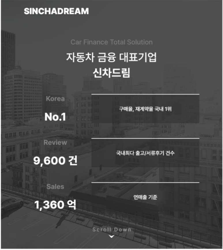 슈어카 이미지