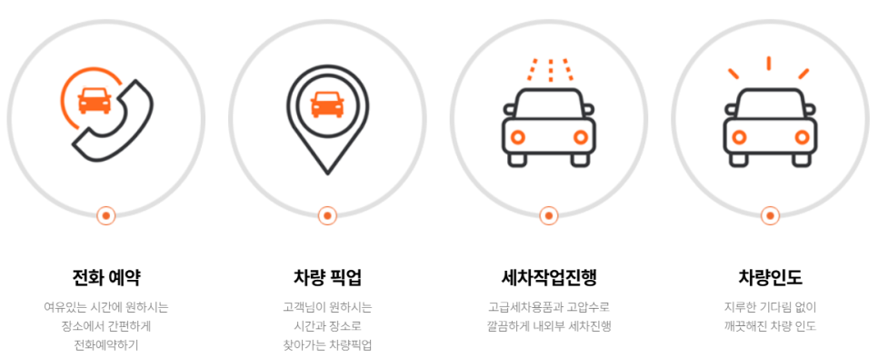 스팀오토크린 이미지