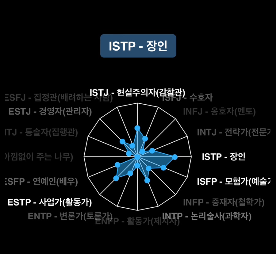 조피부과의원 이미지