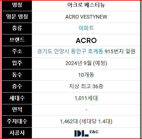 부흥초교 건너 이미지