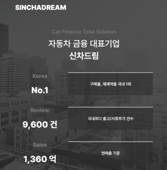 슈어카 이미지