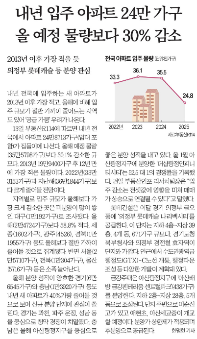 (주)비에이치건설 이미지
