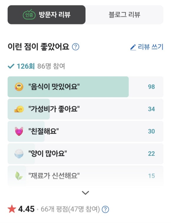 대박닭강정 이미지