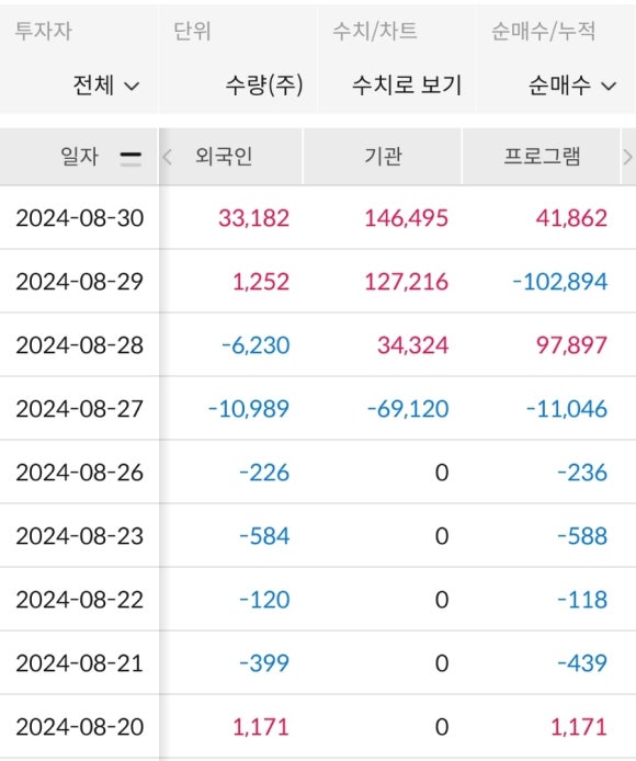 (주)플랜티넷 이미지