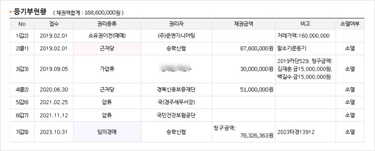 장원엔지니어링주 이미지