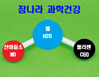 건강을지키는사람들 이미지