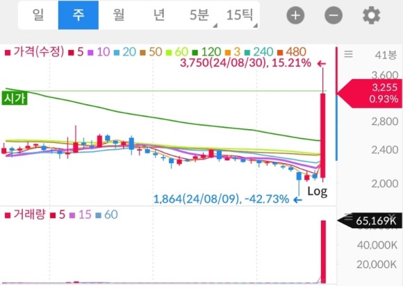 (주)플랜티넷 이미지