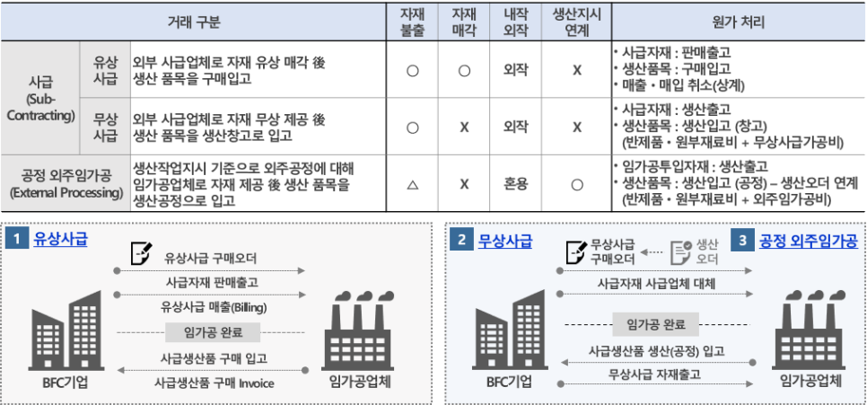 조세통람사 이미지