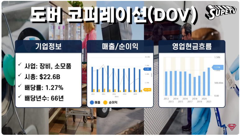 도버엔지니어링 이미지