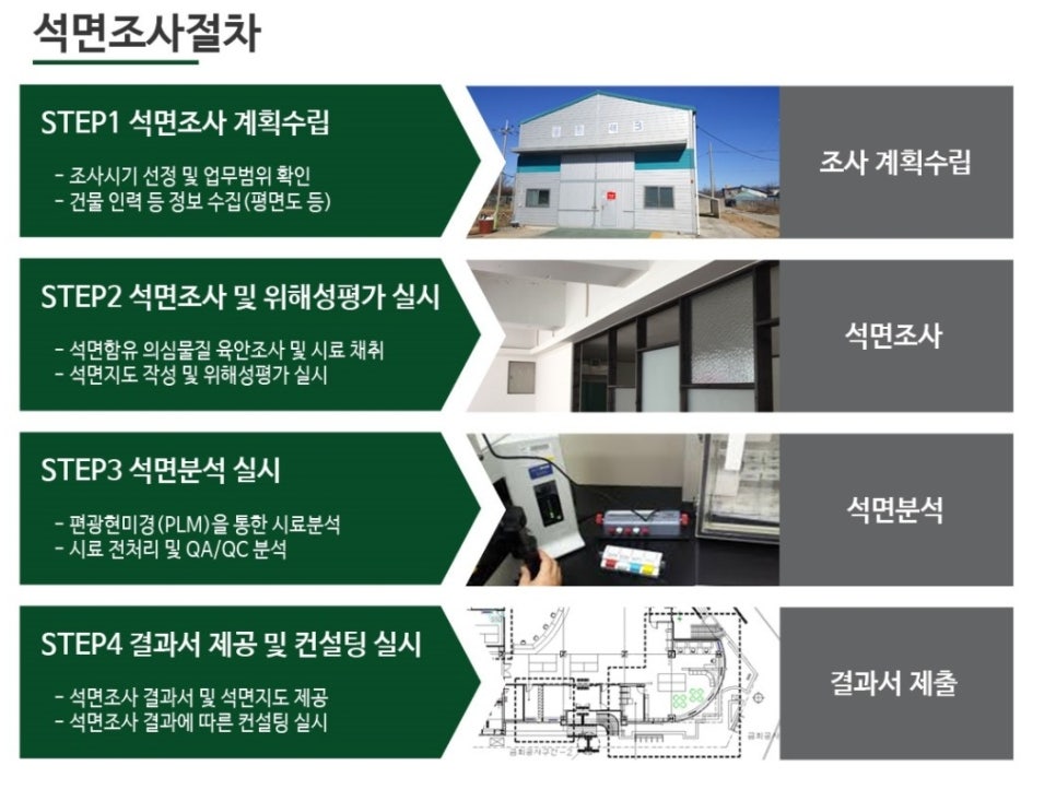 석면조사기관 이미지