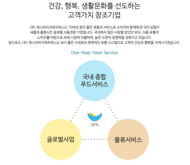 주식회사지에프에스 이미지