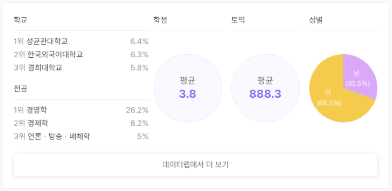 지에스계전 이미지