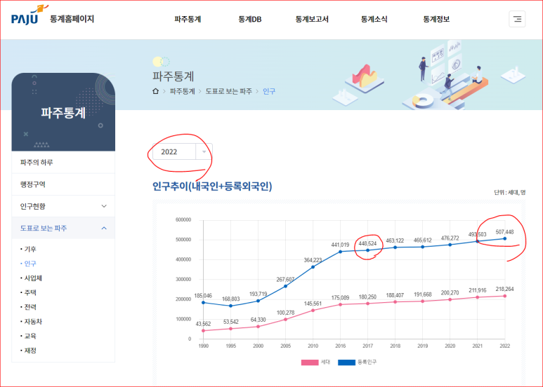 파주연천축협 하나로마트 이미지