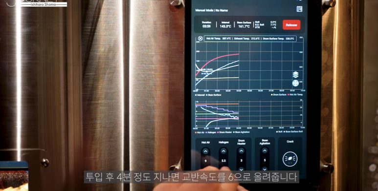 프로파일 커피 로스터스 이미지