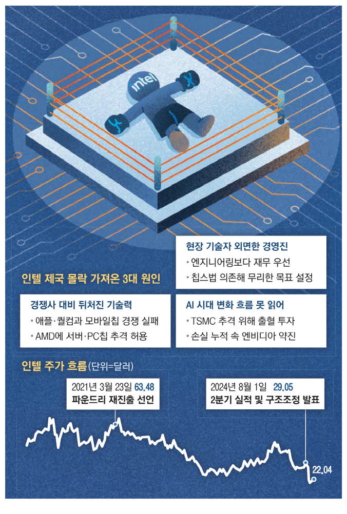 (주)바이오밸류 이미지