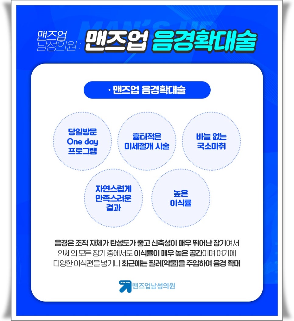 맨즈업남성의원 이미지