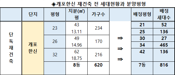 한신이앤씨 이미지
