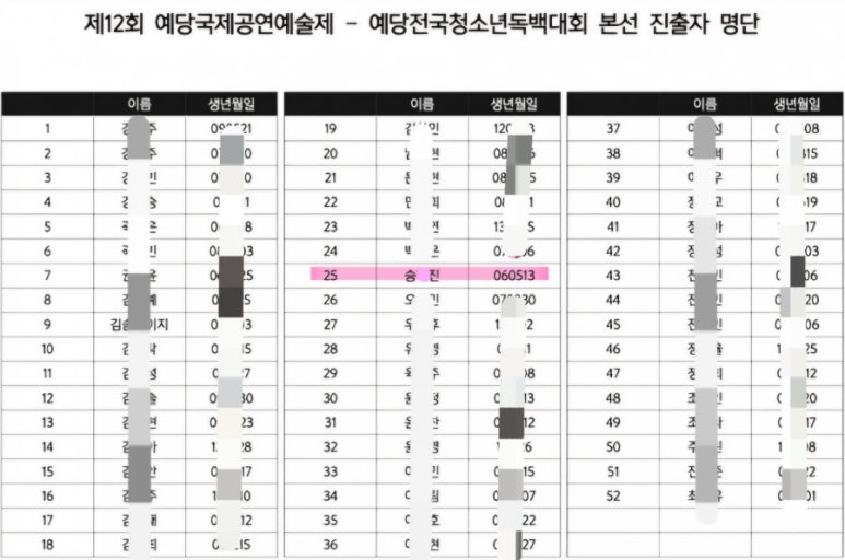 원스타서울연기학원 이미지