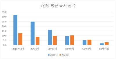 미니스터디카페 이미지