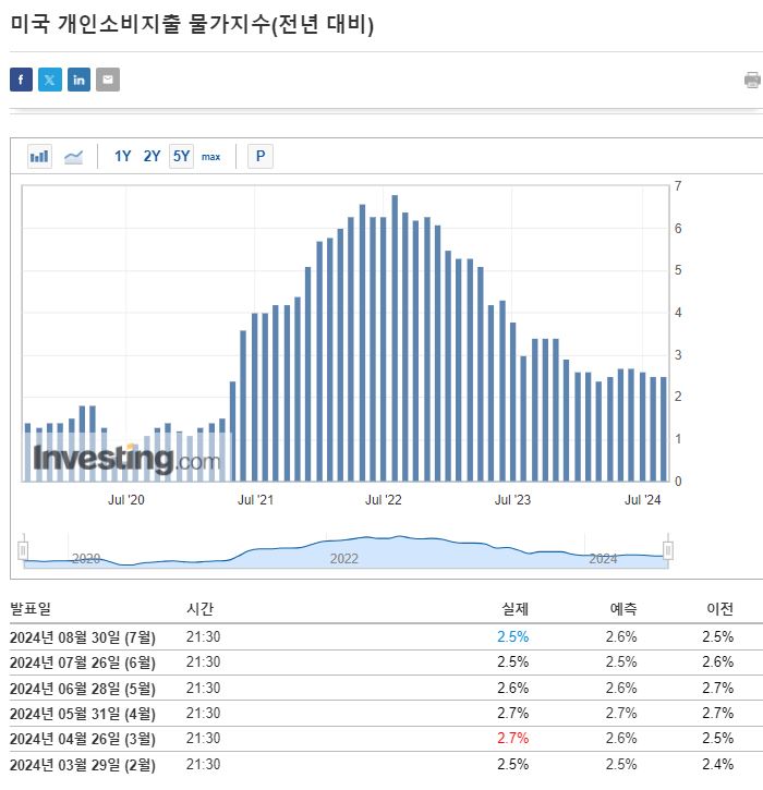 경한글로벌 이미지