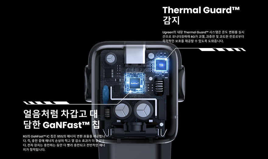 유그린 이미지