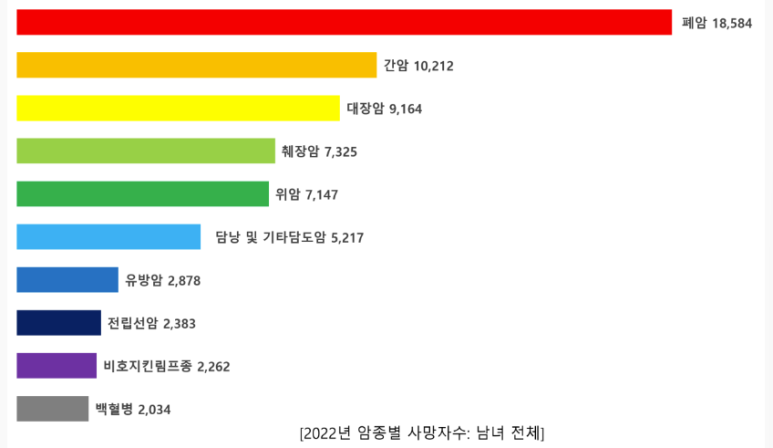 해면 이미지