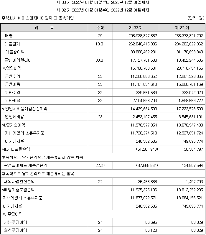 에이스엔지니어링 이미지