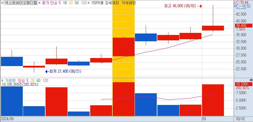 바이오스피어(주) 이미지