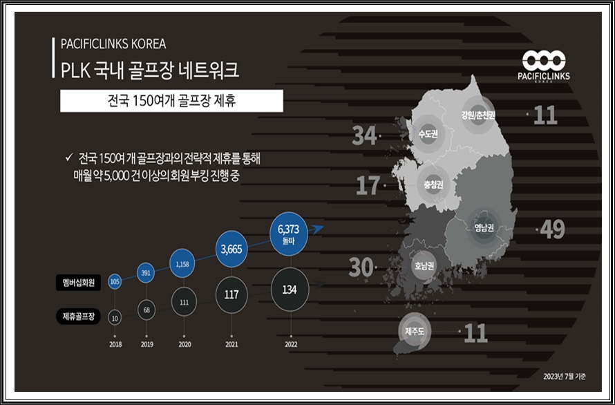피링스 이미지