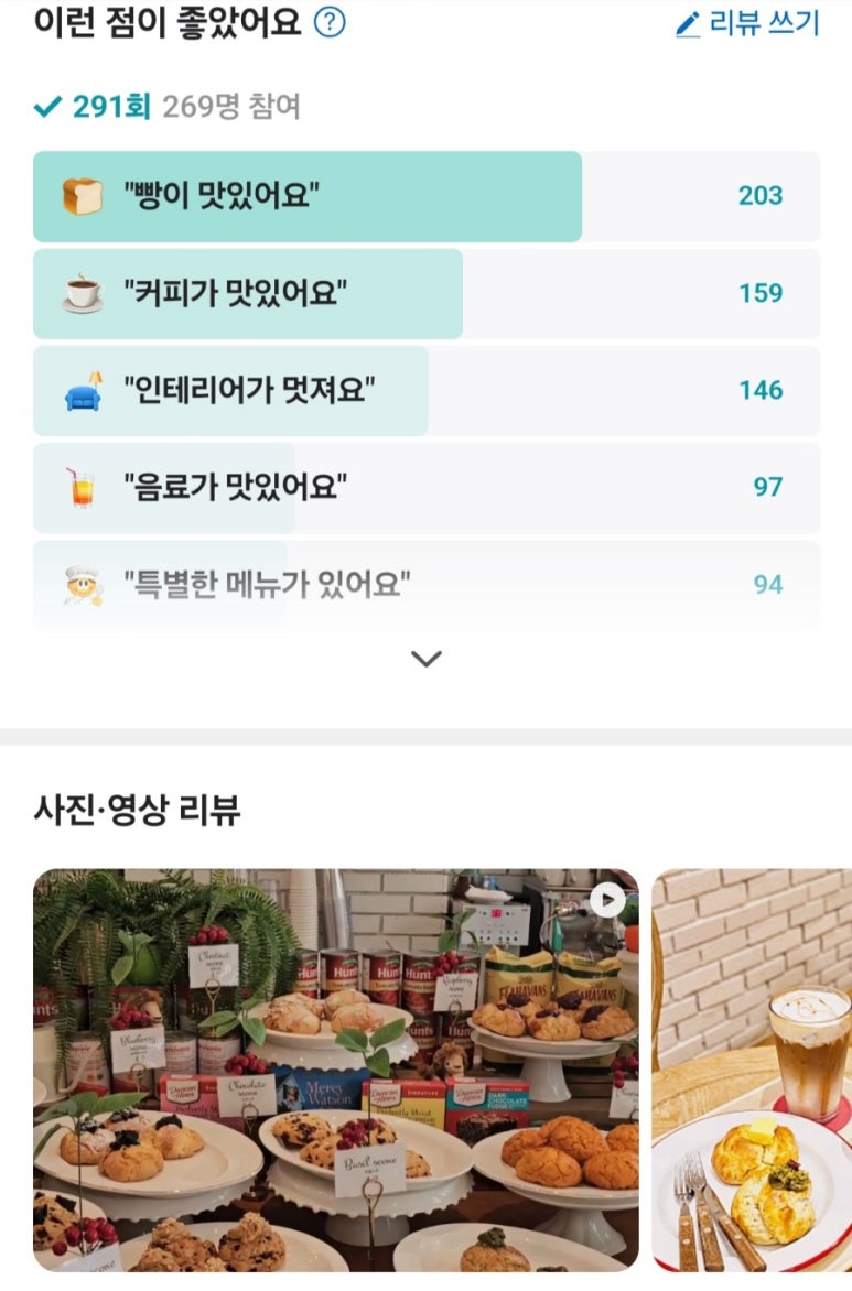 커피플라잉스콘 아브뉴프랑광교점 이미지