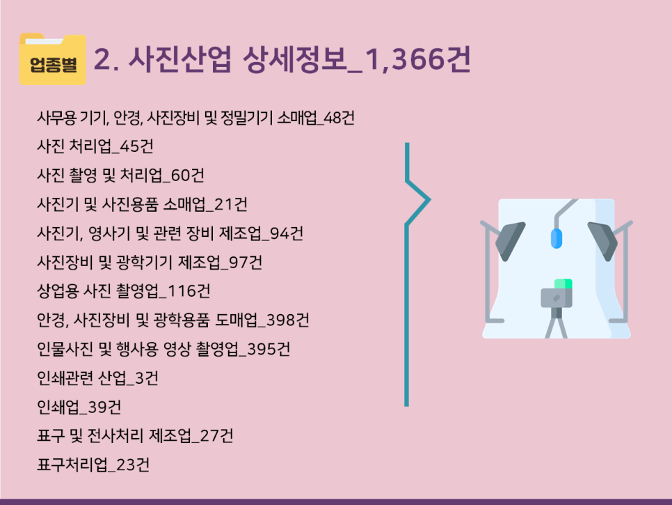 사무기기 소매업 이미지