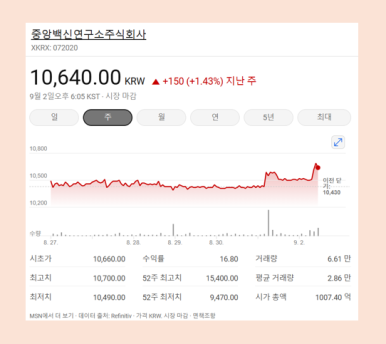 (주)중앙백신연구소 이미지