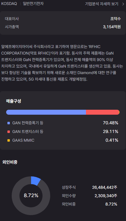 율통신 이미지
