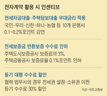 교동전자 이미지