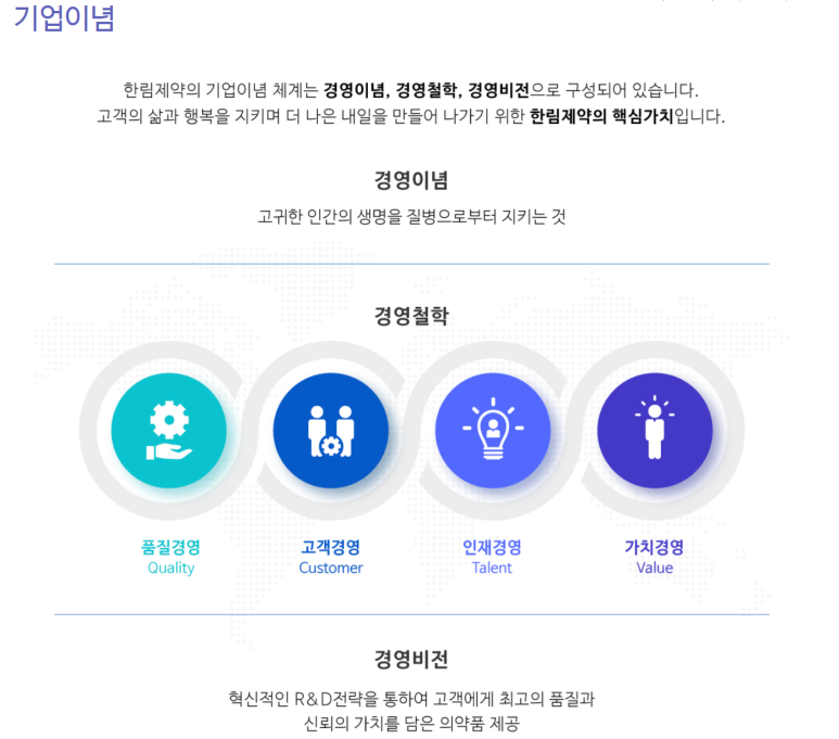 주식회사 한림엠에스 이미지