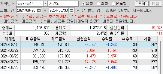 보람엔지니어링(주) 이미지