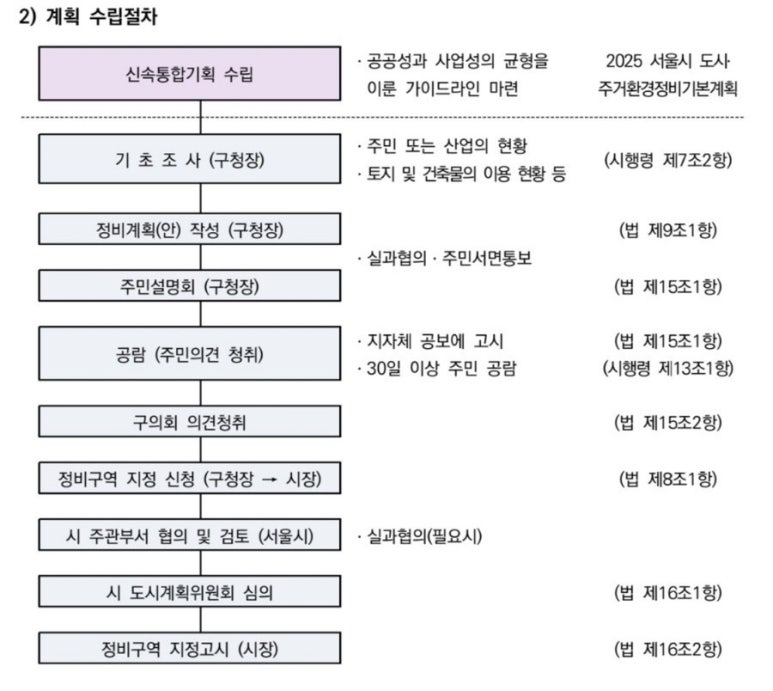 (주)민기획 이미지