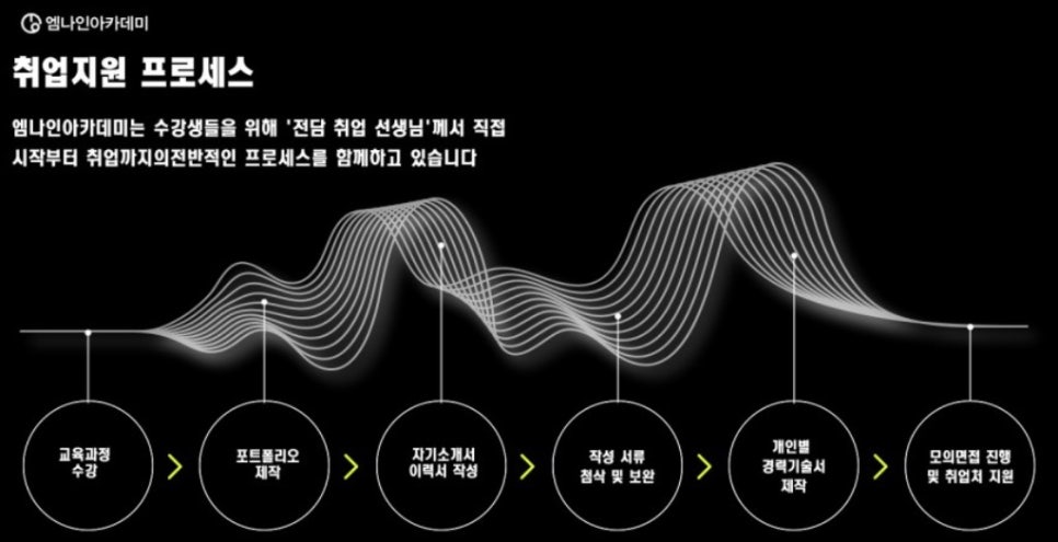 엠사운드 이미지