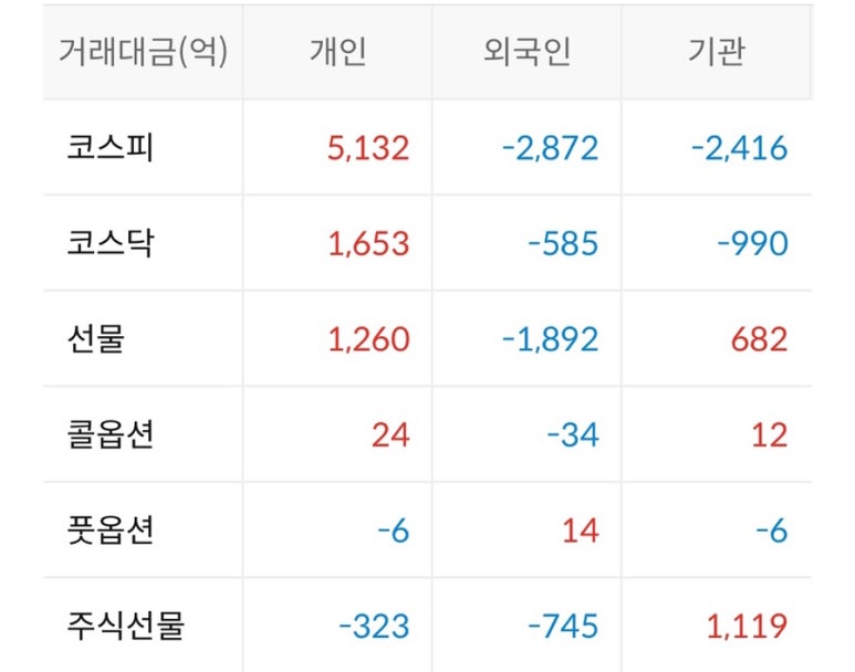 에스엠솔루션즈 이미지